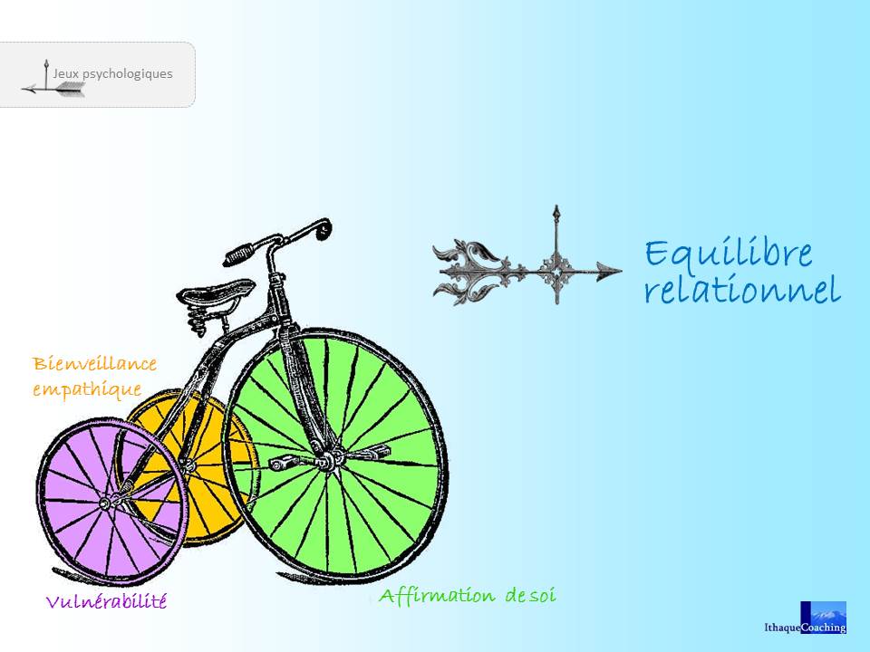 tricycle élégance relationnelle