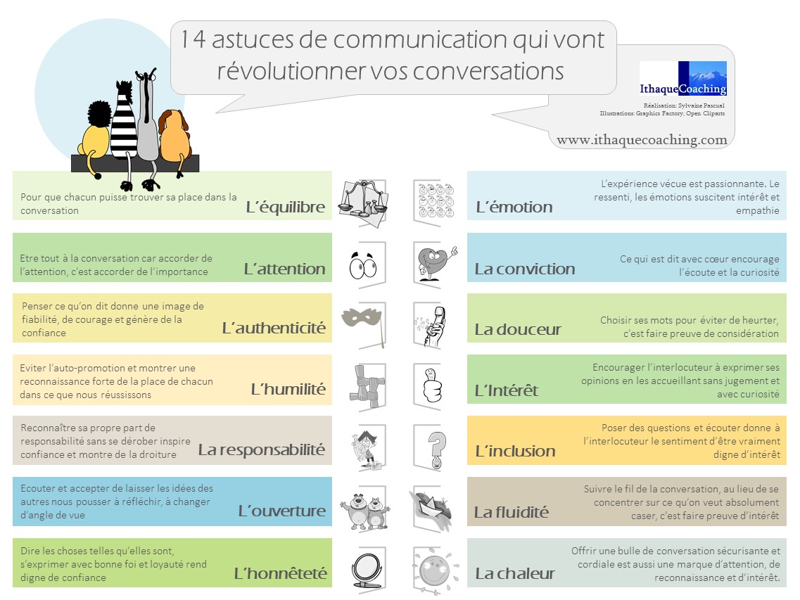 14 astuces de communication qui vont révolutionner vos conversations