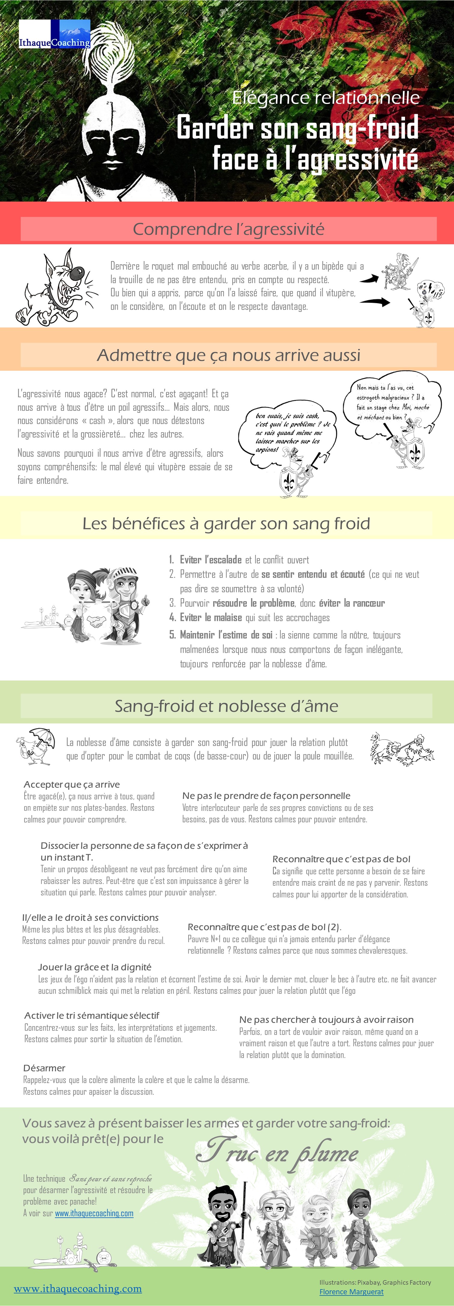 Infographie comment garder son sang froid face à l'impolitesse ou l'agressivité